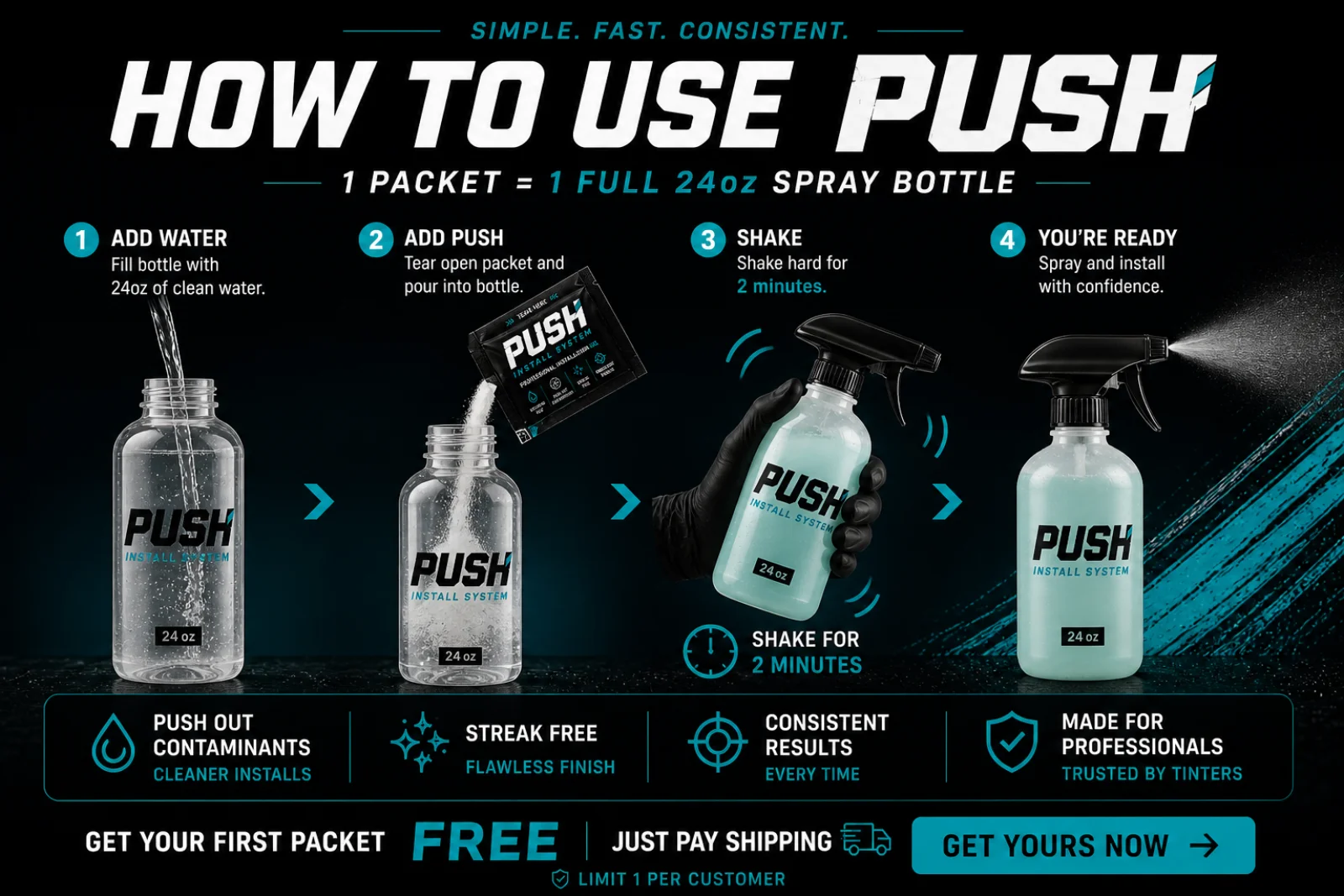 PUSH Install System – Single Packet — view 2